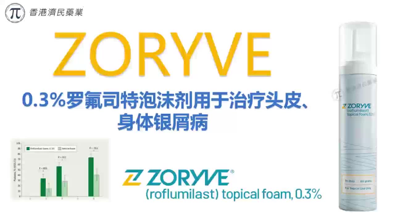 ZORYVE（0.3%罗氟司特）泡沫剂用于治疗头皮、身体银屑病