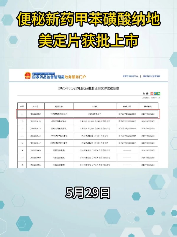 便秘新药甲苯磺酸纳地美定片获批上市